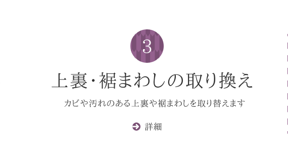 上裏／裾まわしの取り替え